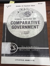 Image of Visual Outline Of Comparative Government